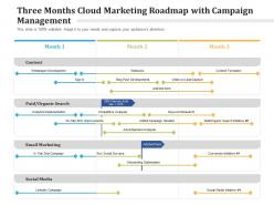 Three Months Cloud Marketing Roadmap With Campaign Management