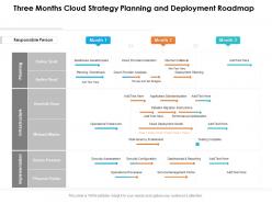 Three months cloud strategy planning and deployment roadmap