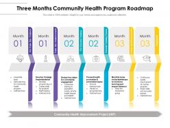 Three months community health program roadmap