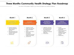 Three months community health strategy plan roadmap