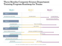 Three months computer science department training program roadmap for teams