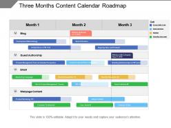 Three months content calendar roadmap