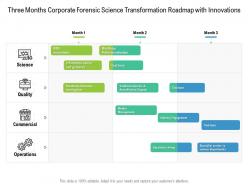 Three months corporate forensic science transformation roadmap with innovations