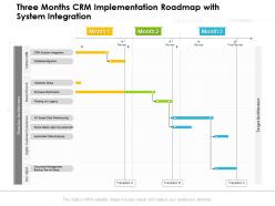 Three months crm implementation roadmap with system integration