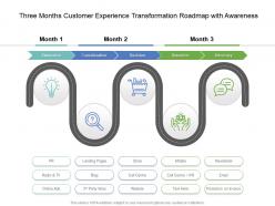 Three months customer experience transformation roadmap with awareness