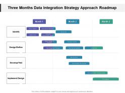 Three months data integration strategy approach roadmap