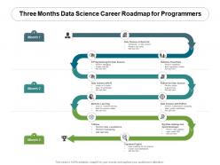 Three months data science career roadmap for programmers