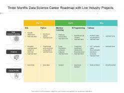 Three months data science career roadmap with live industry projects