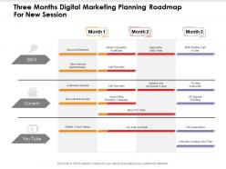 Three months digital marketing planning roadmap for new session