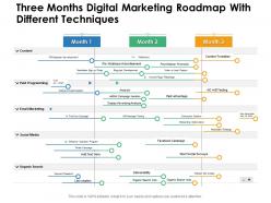 Three months digital marketing roadmap with different techniques