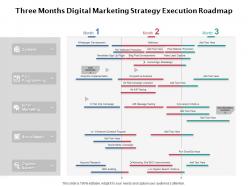 Three months digital marketing strategy execution roadmap