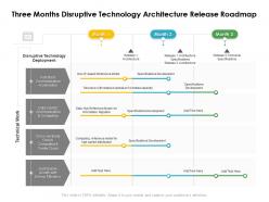 Three Months Disruptive Technology Architecture Release Roadmap