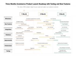 Three months ecommerce product launch roadmap with testing and new features