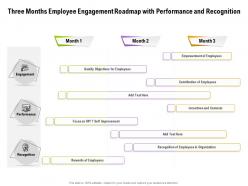 Three months employee engagement roadmap with performance and recognition