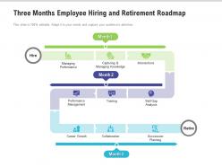 Three months employee hiring and retirement roadmap