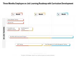 Three months employee on job learning roadmap with curriculum development