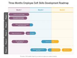 Three Months Employee Soft Skills Development Roadmap