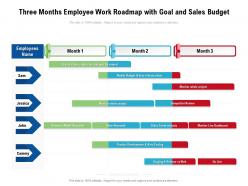 Three months employee work roadmap with goal and sales budget