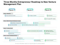 Three months entrepreneur roadmap to new venture management plan