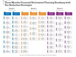 Three months financial retirement planning roadmap with tax reduction strategies