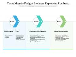 Three months freight business expansion roadmap