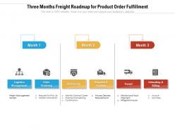 Three months freight roadmap for product order fulfillment