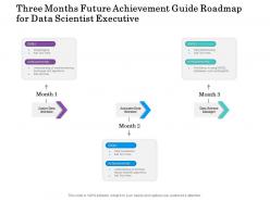 Three months future achievement guide roadmap for data scientist executive