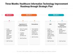 Three months healthcare information technology improvement roadmap through strategic plan
