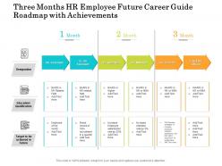 Three months hr employee future career guide roadmap with achievements