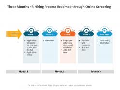 Three months hr hiring process roadmap through online screening