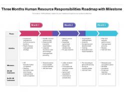 Three Months Human Resource Responsibilities Roadmap With Milestone