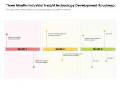 Three Months Industrial Freight Technology Development Roadmap