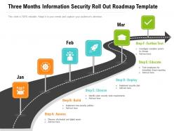 Three Months Information Security Roll Out Roadmap Template