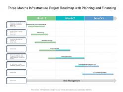 Three Months Infrastructure Project Roadmap With Planning And Financing
