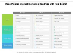 Three months internet marketing roadmap with paid search