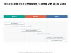 Three months internet marketing roadmap with social media