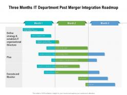 Three months it department post merger integration roadmap