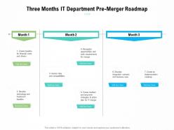 Three months it department pre merger roadmap