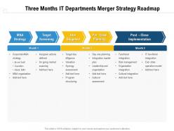 Three months it departments merger strategy roadmap