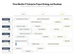 Three Months IT Enterprise Project Strategy And Roadmap