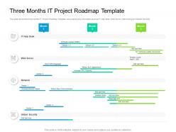 Three months it project roadmap timeline powerpoint template
