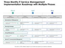 Three months it service management implementation roadmap with multiple phases