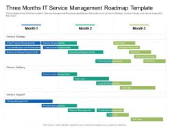 Three months it service management roadmap timeline powerpoint template