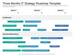 Three months it strategy roadmap timeline powerpoint template