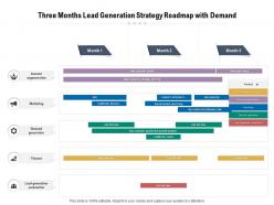 Three months lead generation strategy roadmap with demand