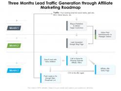 Three months lead traffic generation through affiliate marketing roadmap