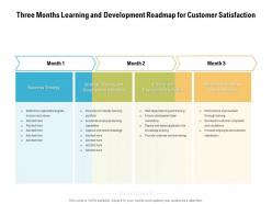 Three Months Learning And Development Roadmap For Customer Satisfaction
