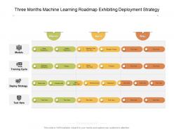 Three months machine learning roadmap exhibiting deployment strategy