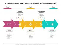 Three months machine learning roadmap with multiple phases