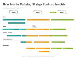 Three months marketing strategy roadmap timeline powerpoint template
